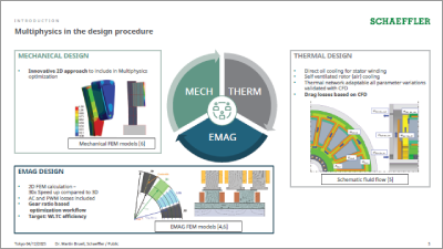 Multi-physics Design Optimization of an Externally Excited Axial Flux Machine