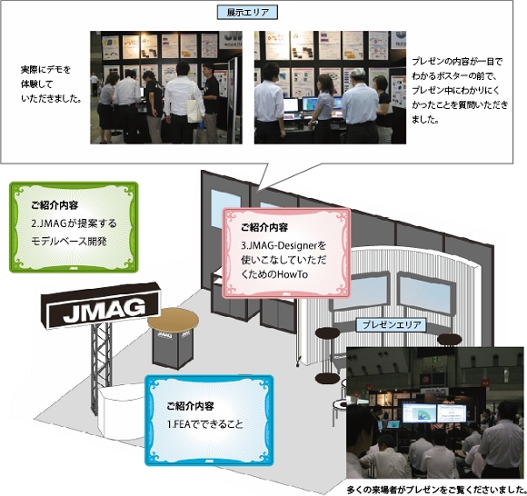 TECHNO-FRONTIER 2011 JMAGブース