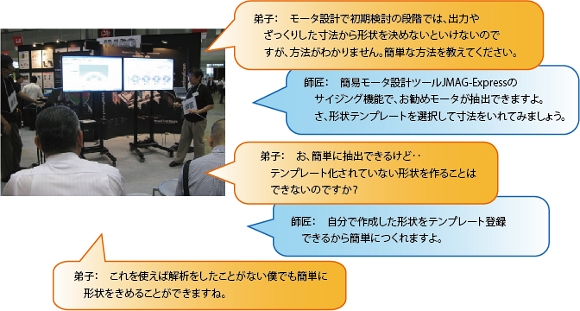 プレゼンの様子を一部公開