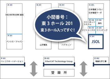 TECHNO-FRONTIER 2014 ブース