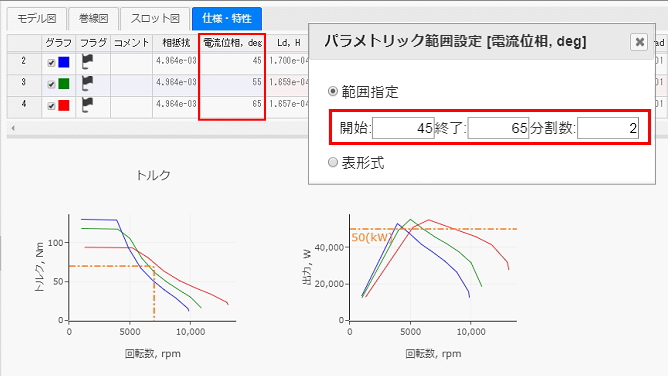 パラメトリック解析