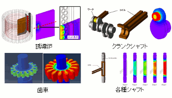 図1　さまざまな適用事例