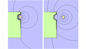 図6　室温時の磁束線図(左：D=1.5mm、右：D=7mm)