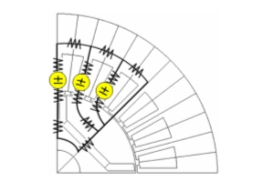 図1.モータの磁気回路例