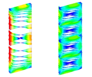 図3　初期検討におけるモータ磁石部の渦電流分布