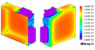 図6 筐体の終状態における温度分布