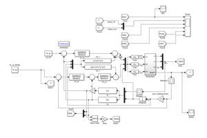 図12-1　シミュレーションモデル