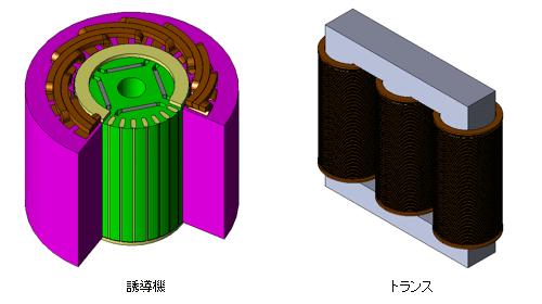 図a　長い時定数を持つモデル