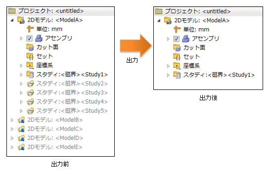 図a　指定したスタディの出力