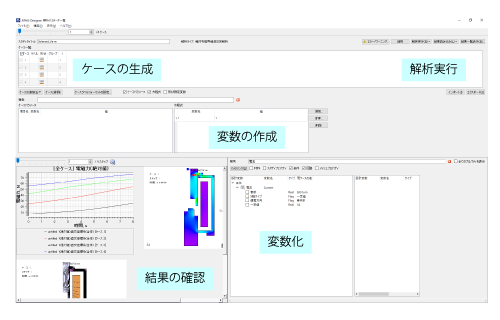 解析パラメータビューとダッシュボード