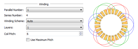 設定後のコイルの接続状態(巻線図やスロット図など)は、JMAG-Expressのように視覚的に確認が可能。