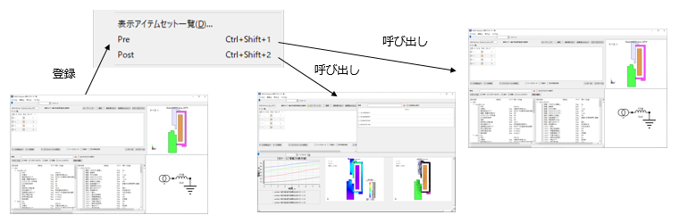 解析パラメータ一覧のレイアウトの登録と呼び出し