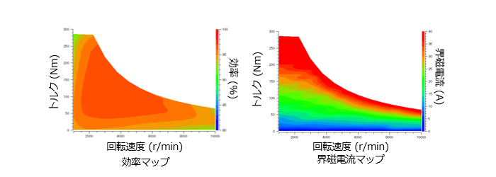 巻線界磁型同期モータの効率マップ解析