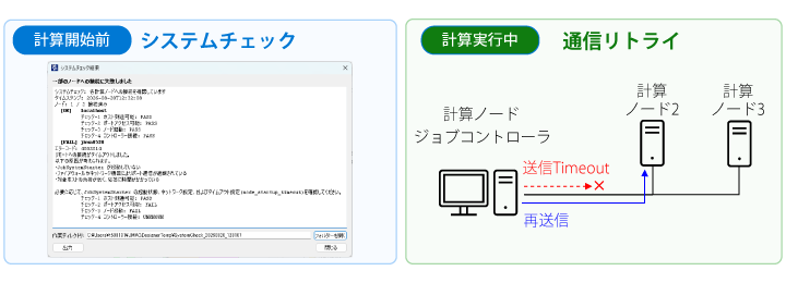 システムチェックと通信リトライ