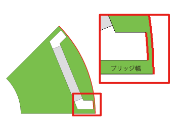 ロータ形状と設計変数