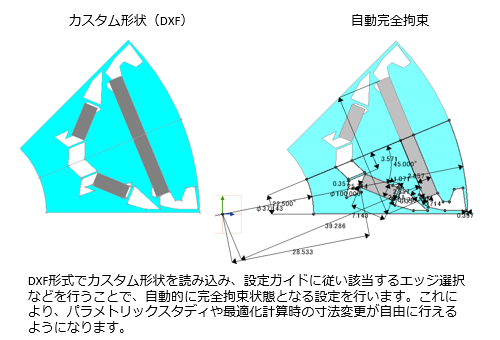 JMAGソリューションセミナー
