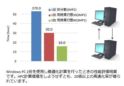 JMAGソリューションセミナー