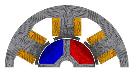 (b) JMAGのメッシュモデル