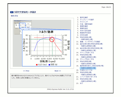 図4　解析結果とその分析