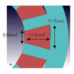 図7　スロット面積