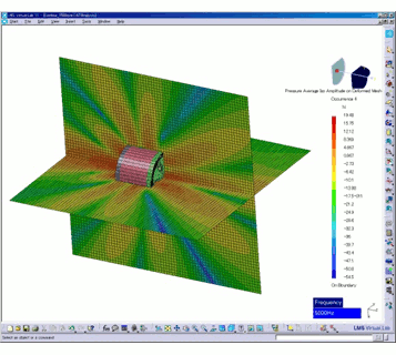 図13　 LMS Virtual.Lab（LMS社）での音響解析の結果