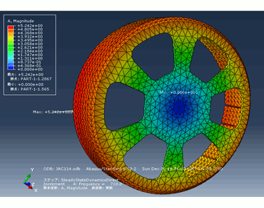 図14　Abaqus（SIMULIA社）での加速度結果