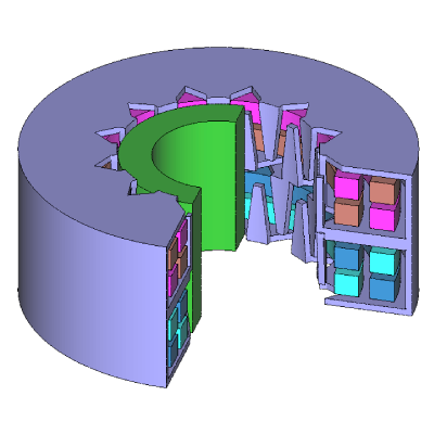 JMAG-Designerによる形状表示