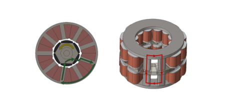 Flux path in traditional Radial Flux Machine (RFM) and Axial Flux Machine (AFM)