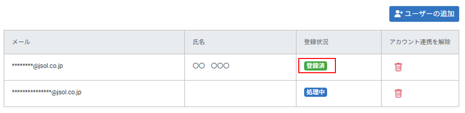 ユーザーの追加一覧と招待操作