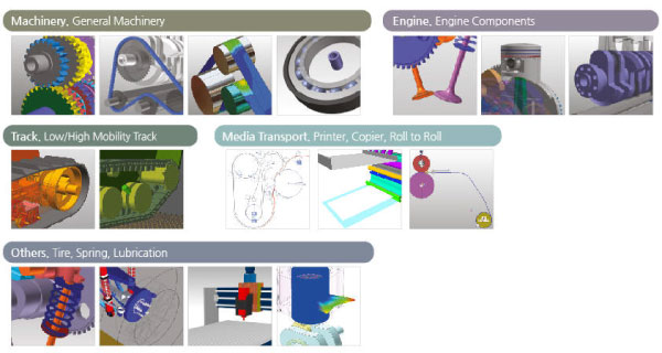 4. Various application toolkits