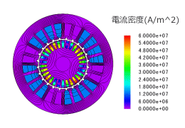 電流密度分布