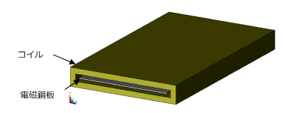 図1　電磁鋼板モデル