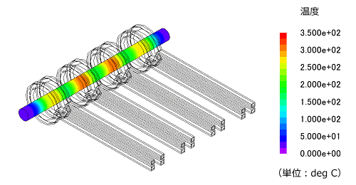 シャフトの多箇所同時加熱による温度分布