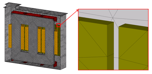 電力用変圧器モデルのメッシュと遮蔽板部分を拡大した図