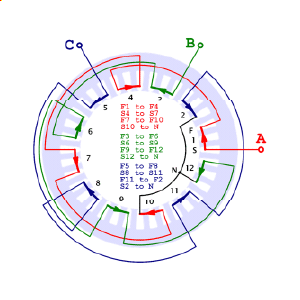 3 Phase Ac Motor Winding Diagram | Webmotor.org