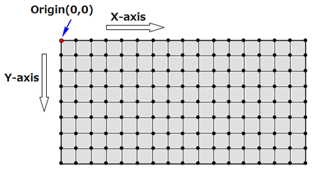 ViewController001.gif