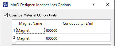 GetMagnetConductivity_list.gif